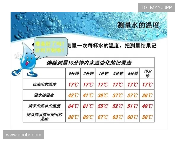 国际滑联对冰面硬度的科学测量方法